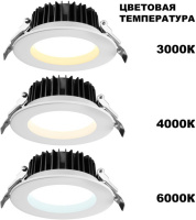 Точечный светильник Drum 359415