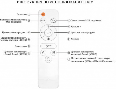 Потолочная люстра Vestejn SF7056/5C-SGD-RGB