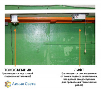Лифт-подъемник для люстры до 100 кг LIFTEL-100-Compact
