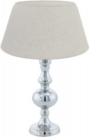 Интерьерная настольная лампа Bedworth 49666