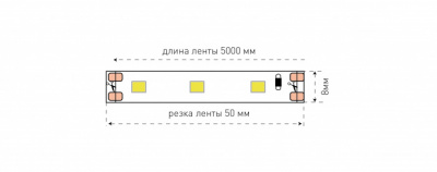 Светодиодная лента  SWG360-12-4.8-WW