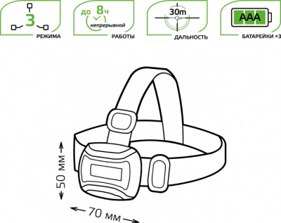 Налобный фонарь  GF307